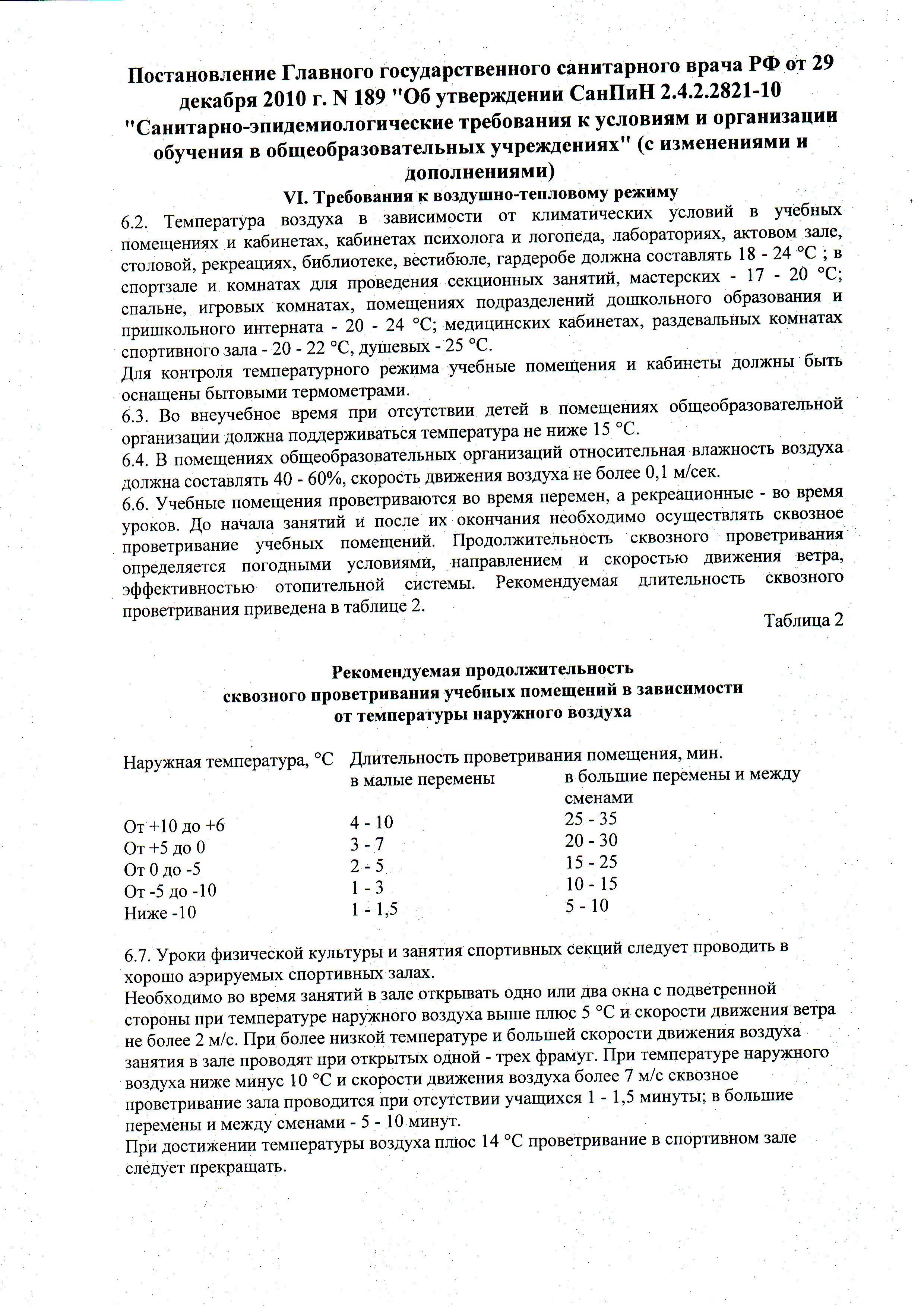 Сайт школы № 25 п. Свободный - Требования к воздушно-тепловому режиму